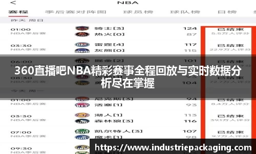 fun88乐天堂官方网站