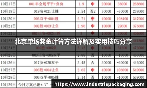 北京单场奖金计算方法详解及实用技巧分享