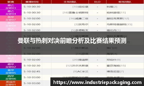 曼联与热刺对决前瞻分析及比赛结果预测