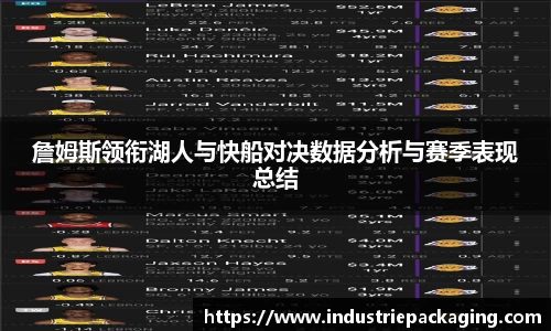詹姆斯领衔湖人与快船对决数据分析与赛季表现总结