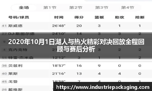 2020年10月1日湖人与热火精彩对决回放全程回顾与赛后分析