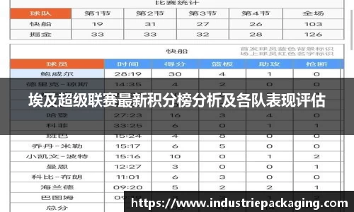 fun88乐天堂官方网站